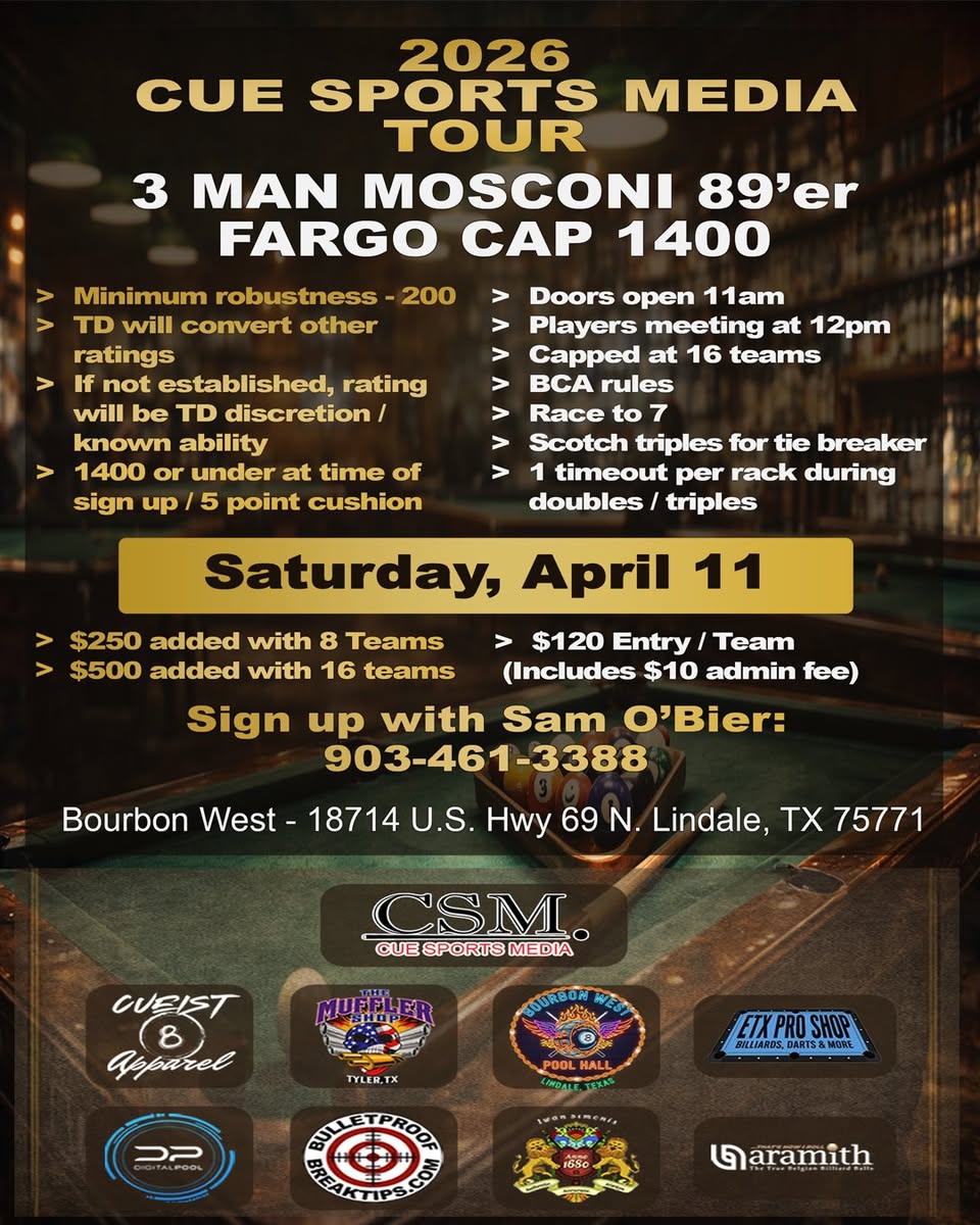 Tournament flyer / rules image