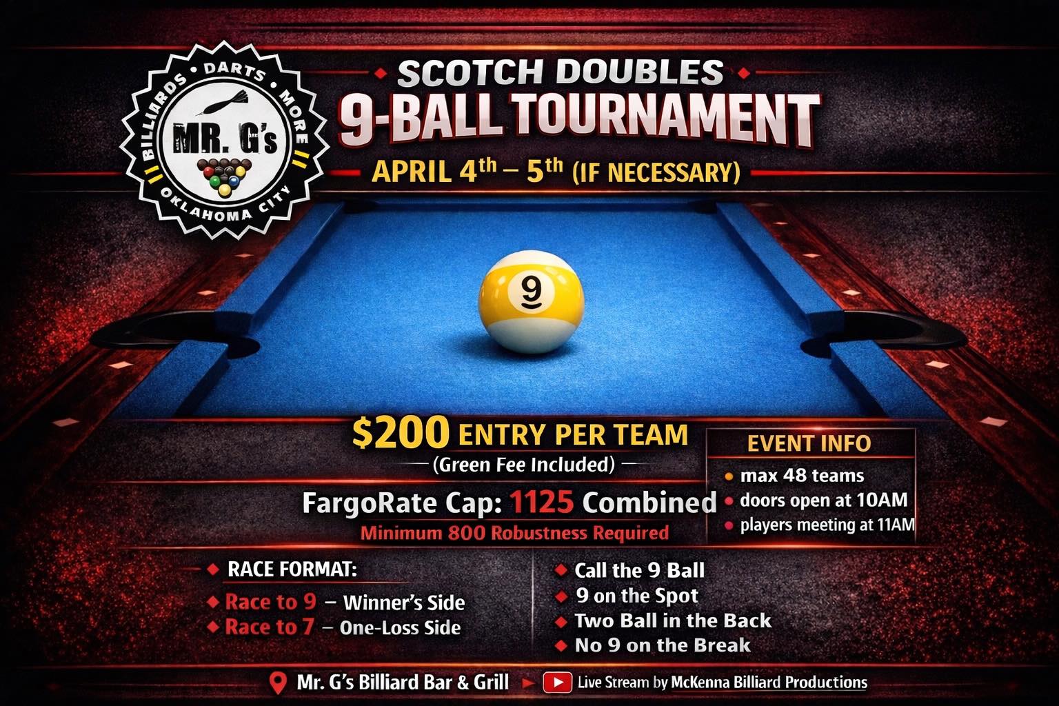 Tournament flyer / rules image