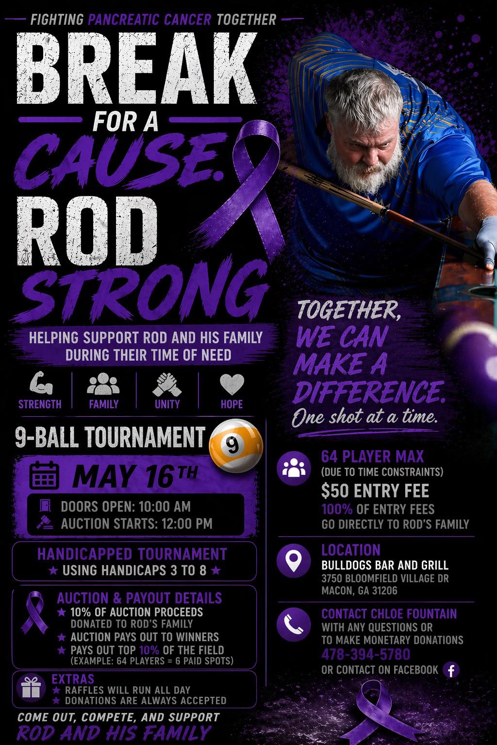 Tournament flyer / rules image