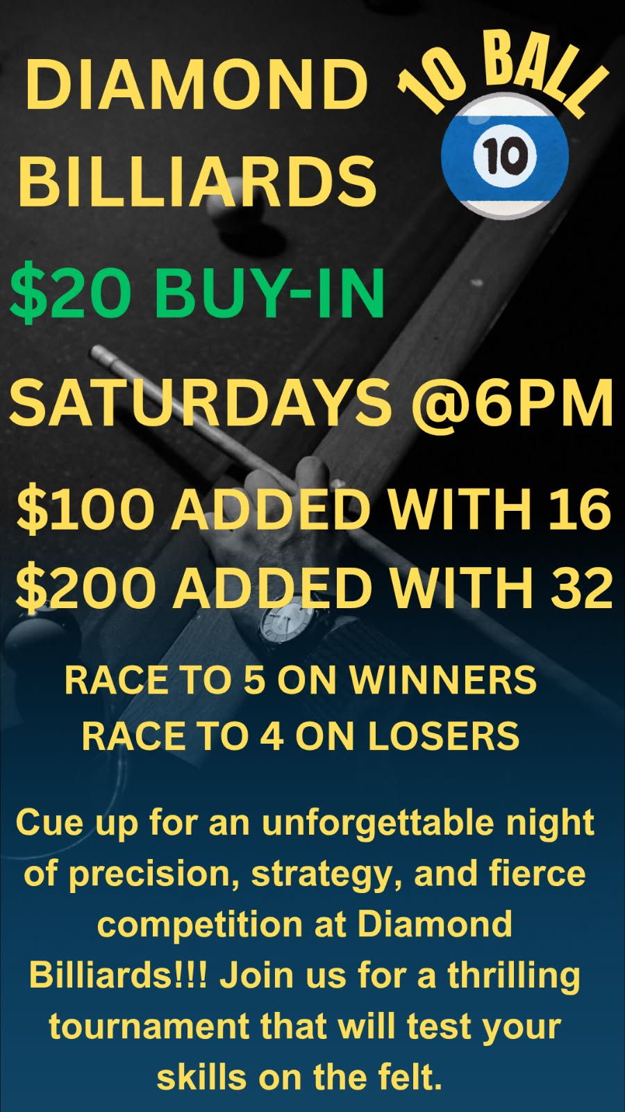 Tournament flyer / rules image