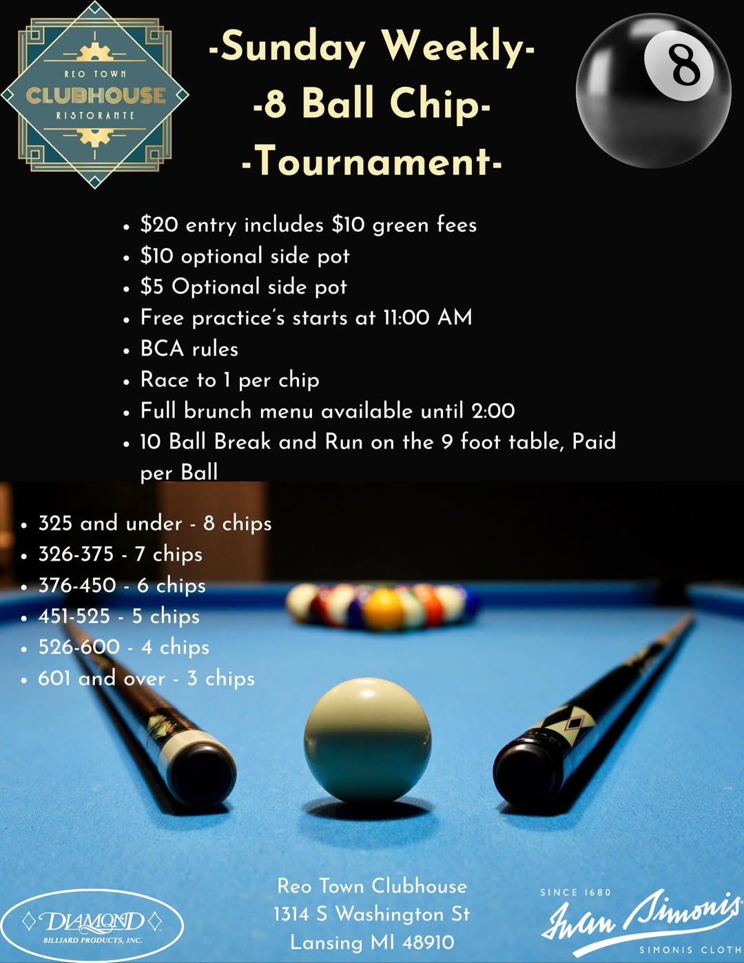 Tournament flyer / rules image