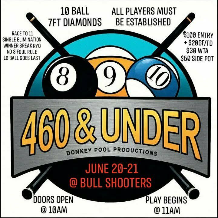 Tournament flyer / rules image