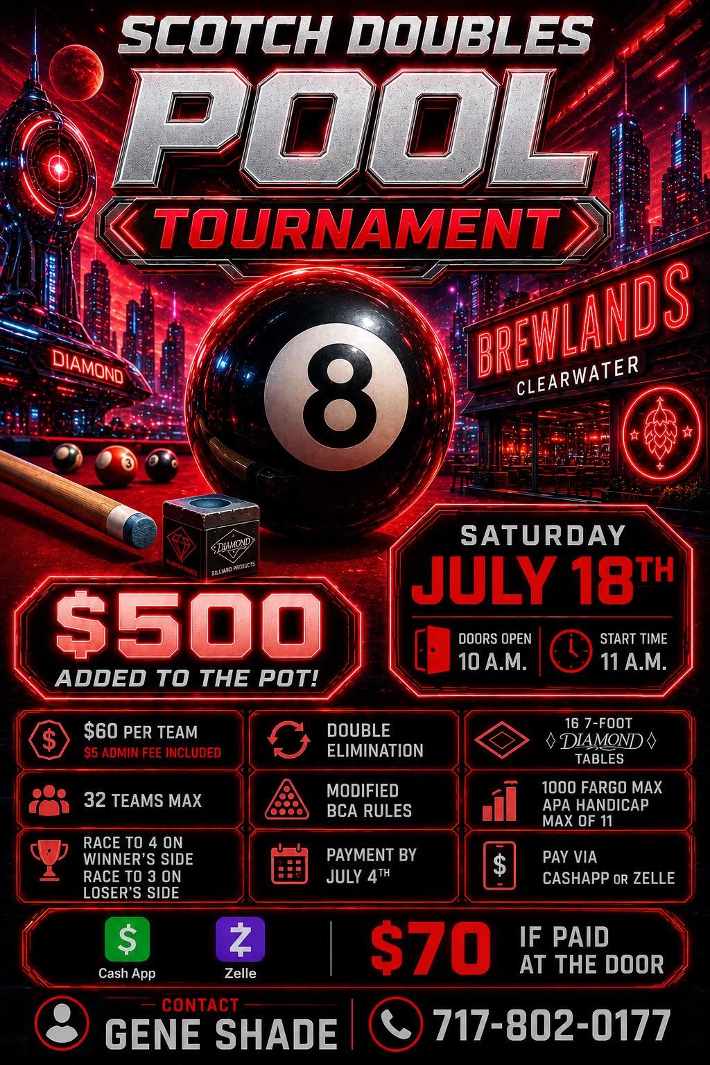 Tournament flyer / rules image