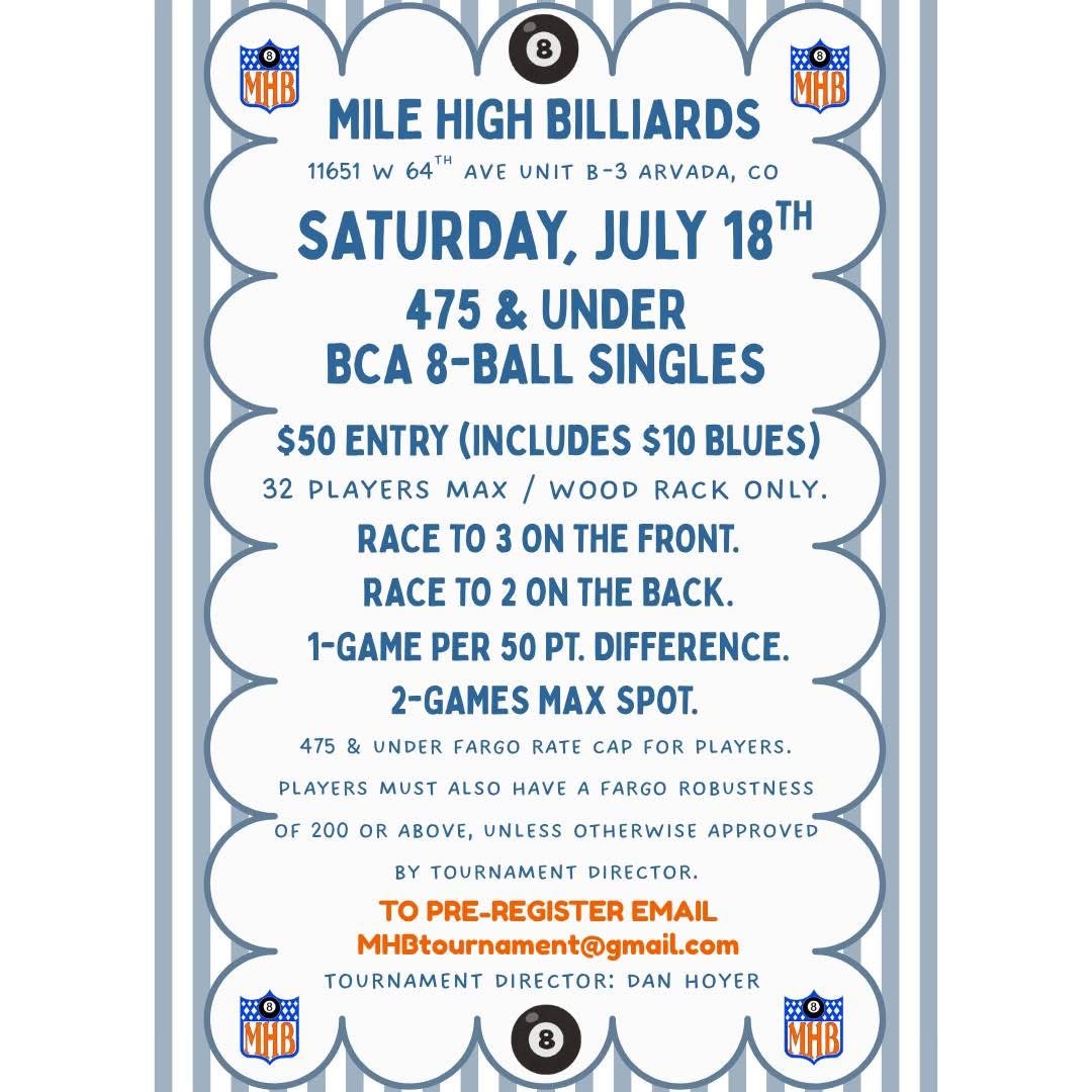 Tournament flyer / rules image