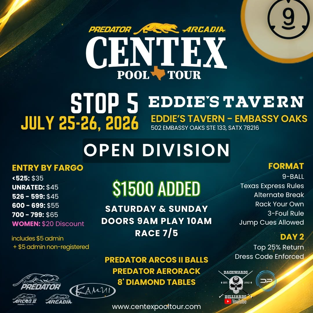 Tournament flyer / rules image