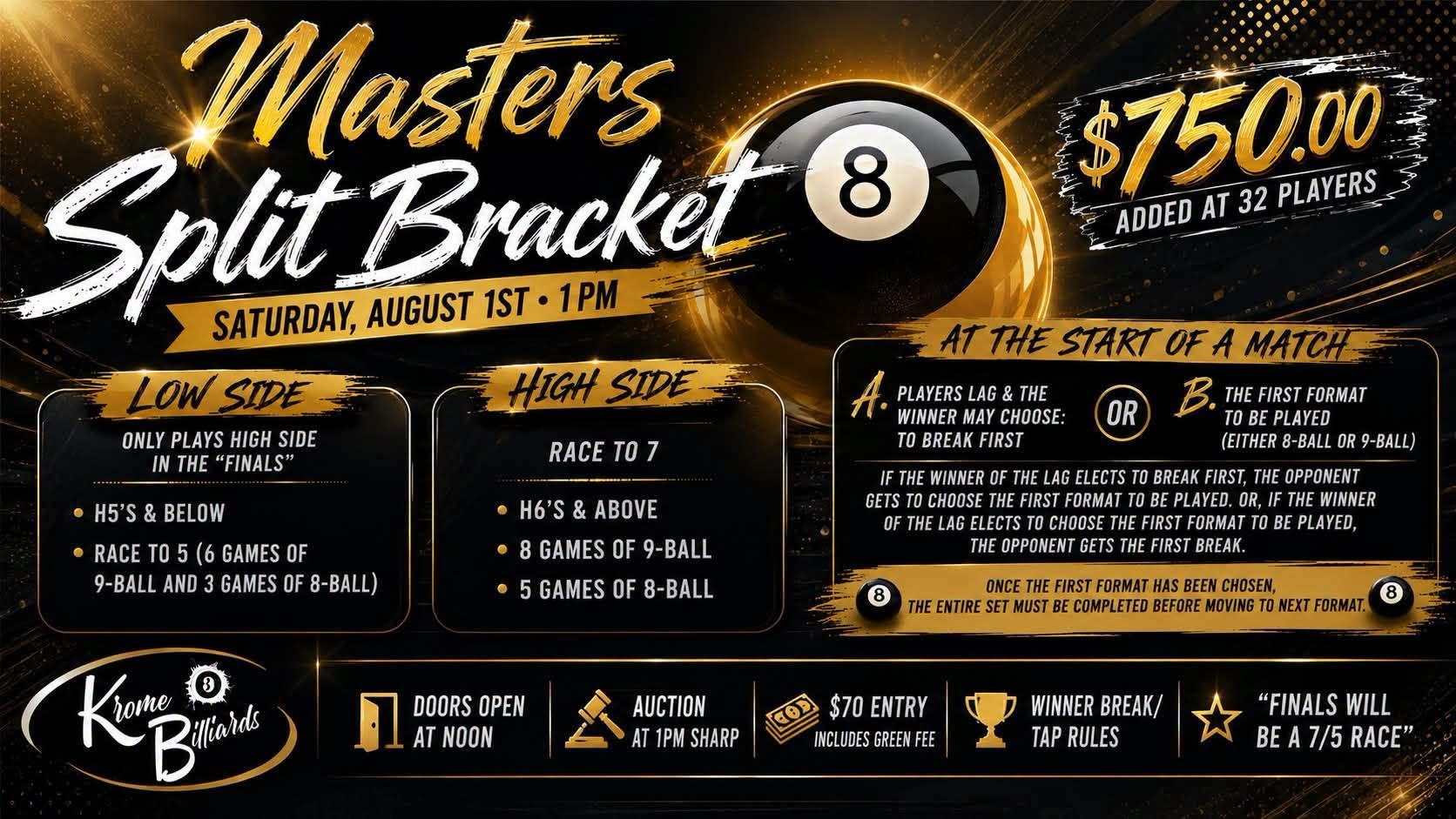 Tournament flyer / rules image