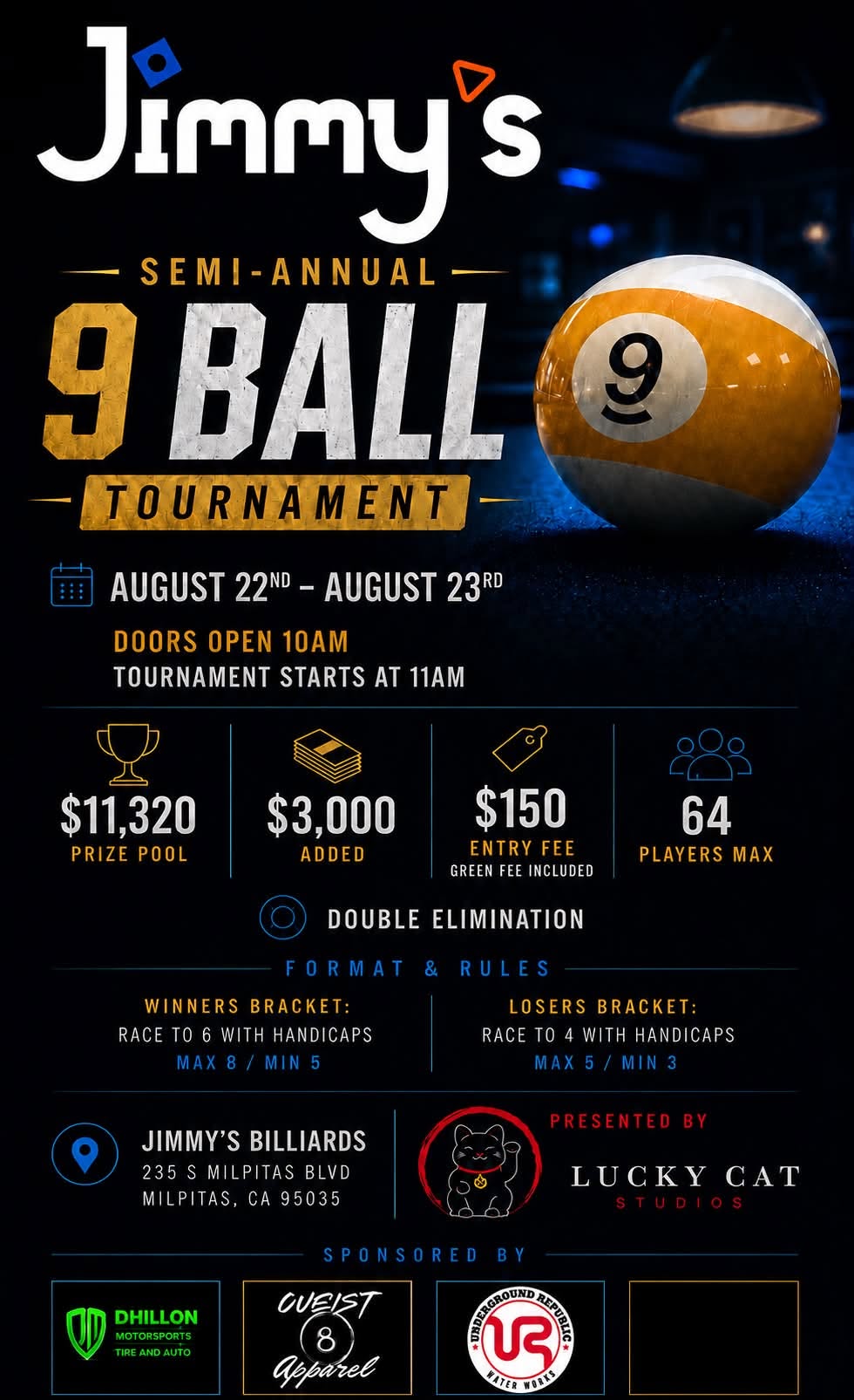 Tournament flyer / rules image