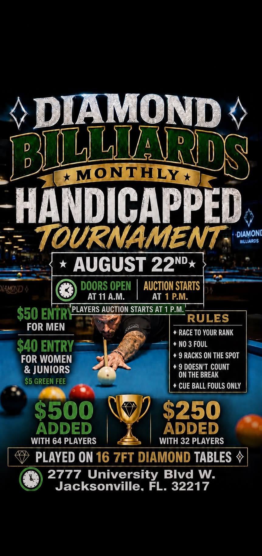 Tournament flyer / rules image