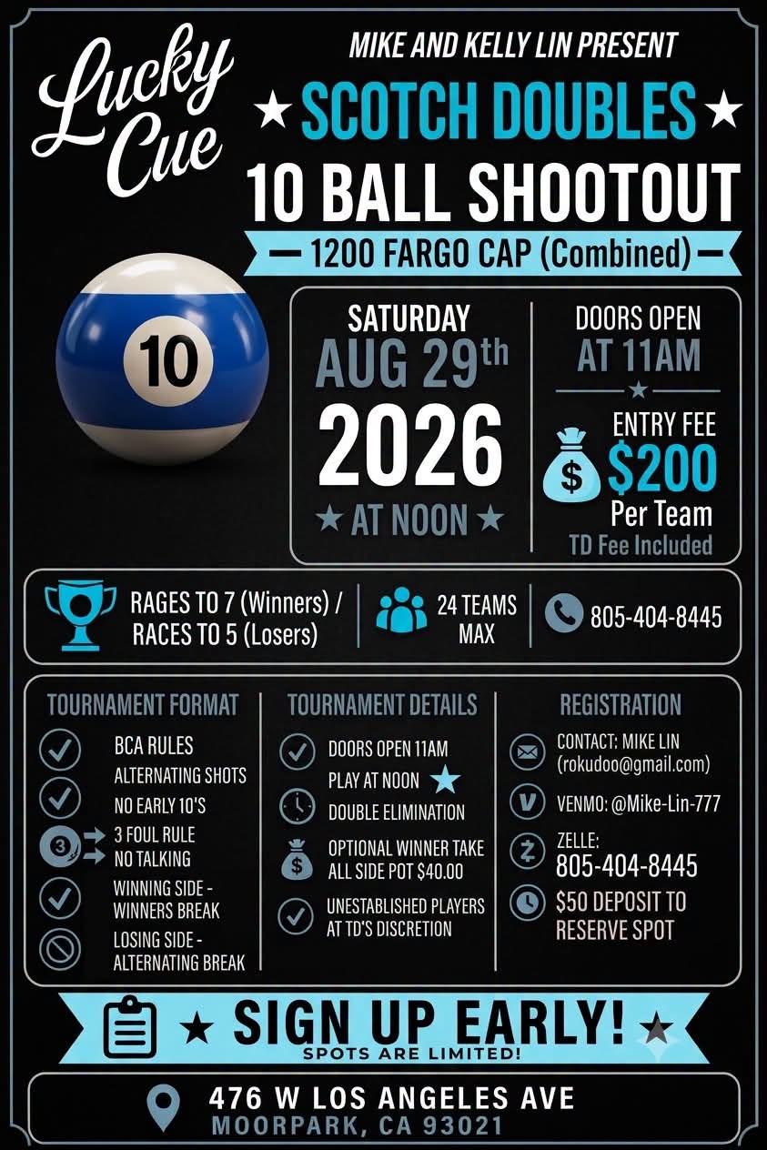Tournament flyer / rules image