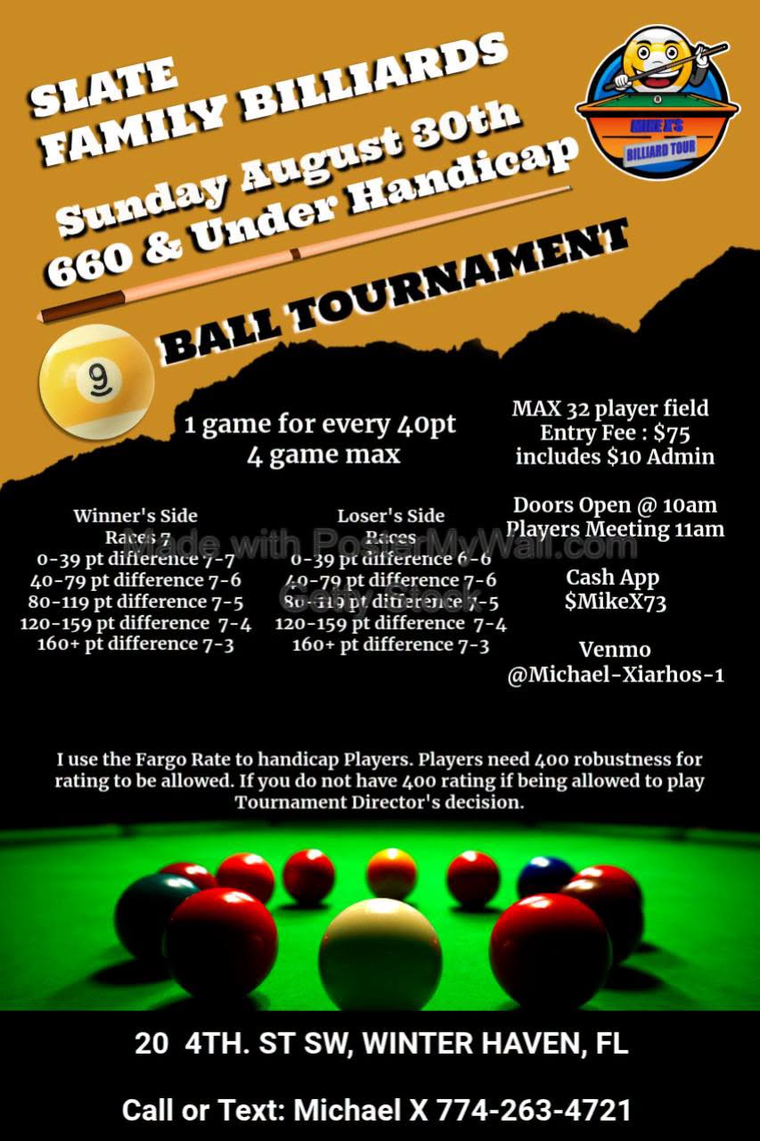 Tournament flyer / rules image
