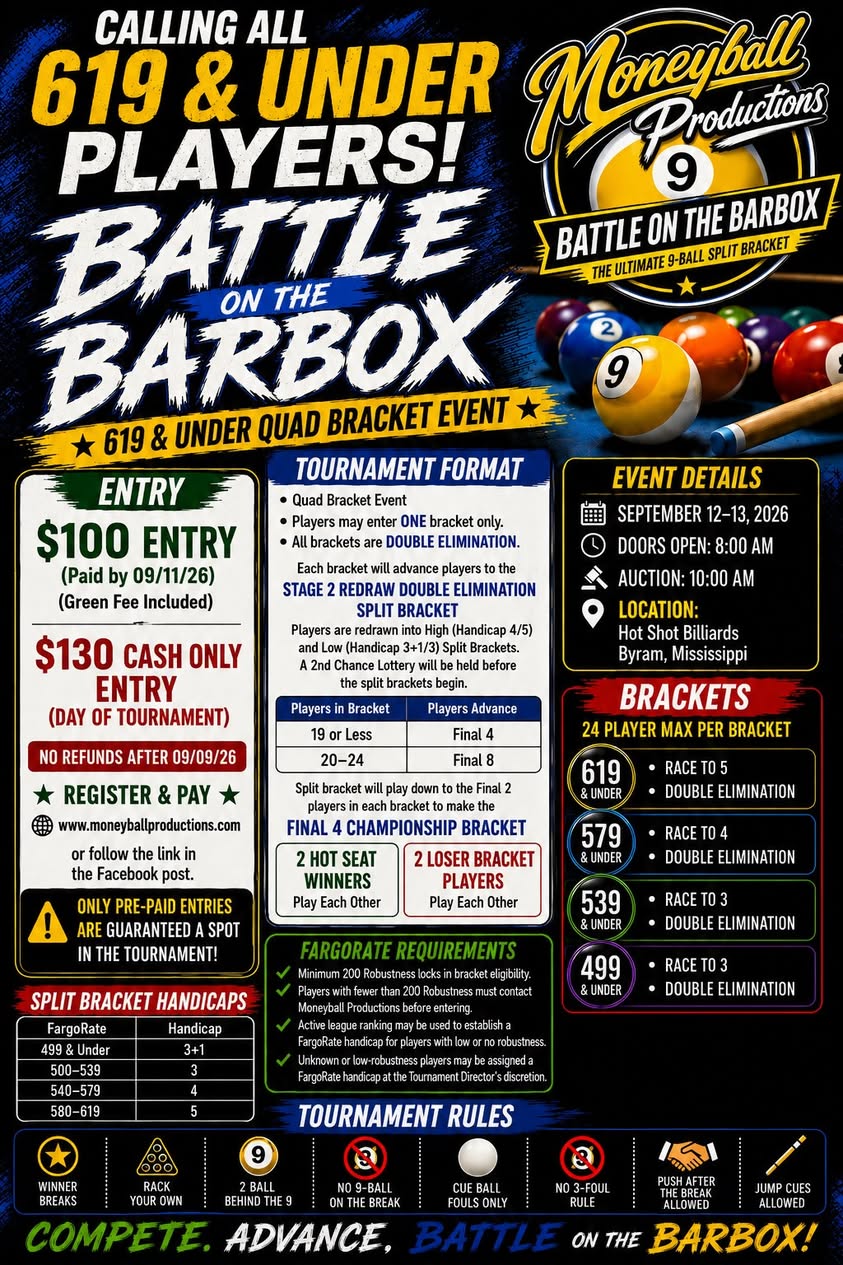 Tournament flyer / rules image