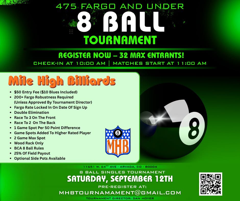 Tournament flyer / rules image