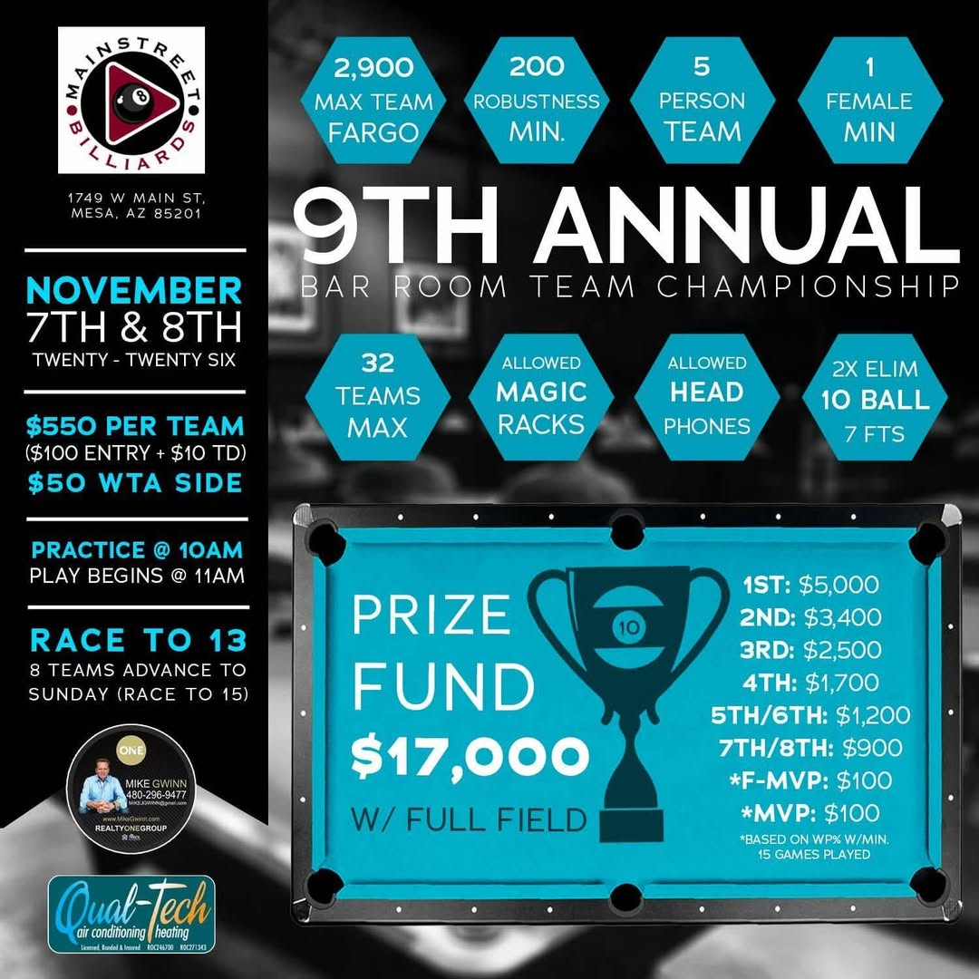 Tournament flyer / rules image