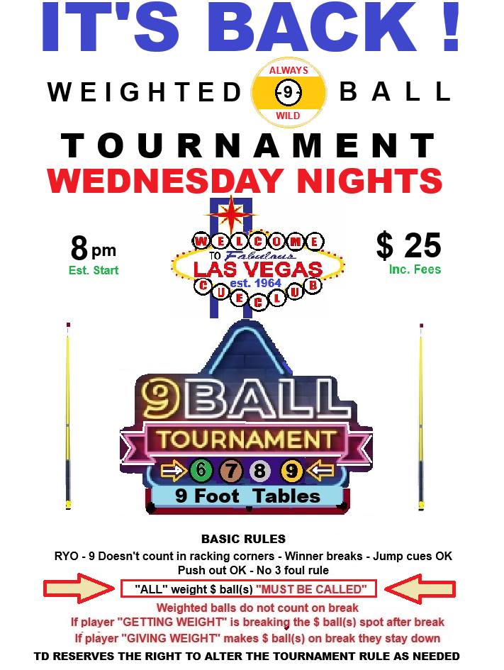 Tournament flyer / rules image