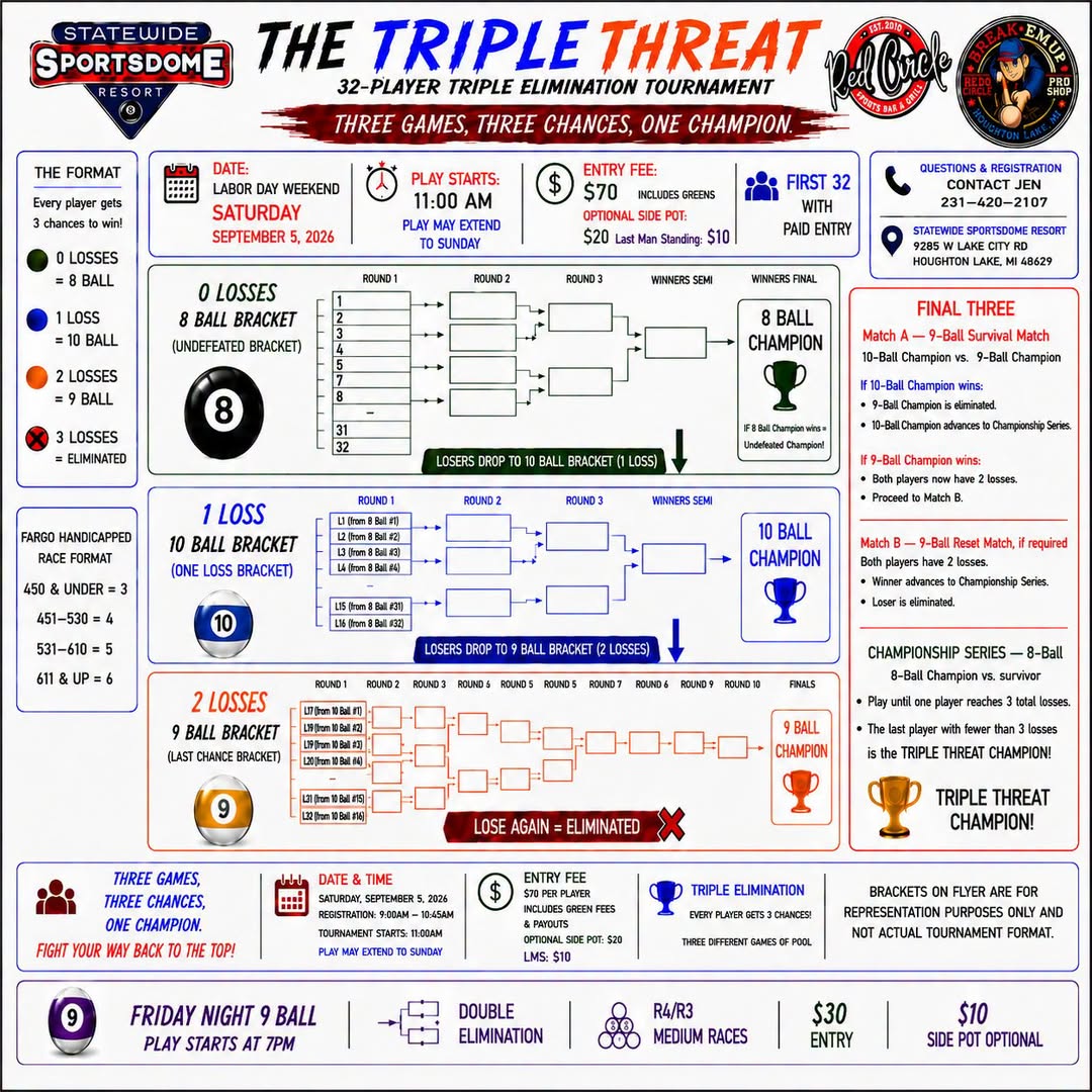 Tournament flyer / rules image
