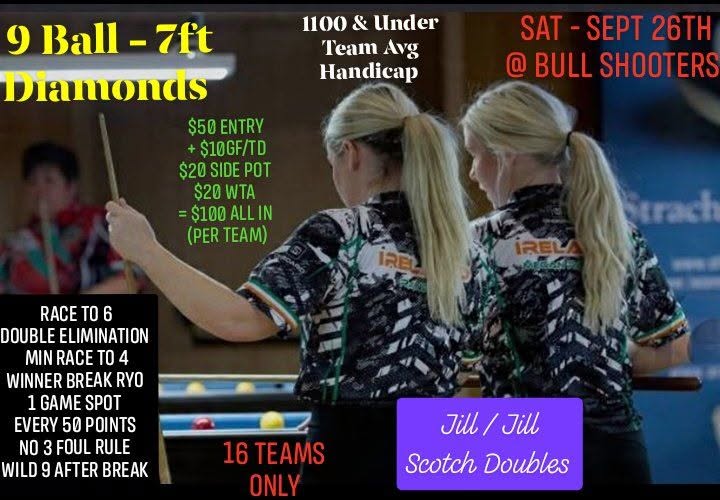 Tournament flyer / rules image