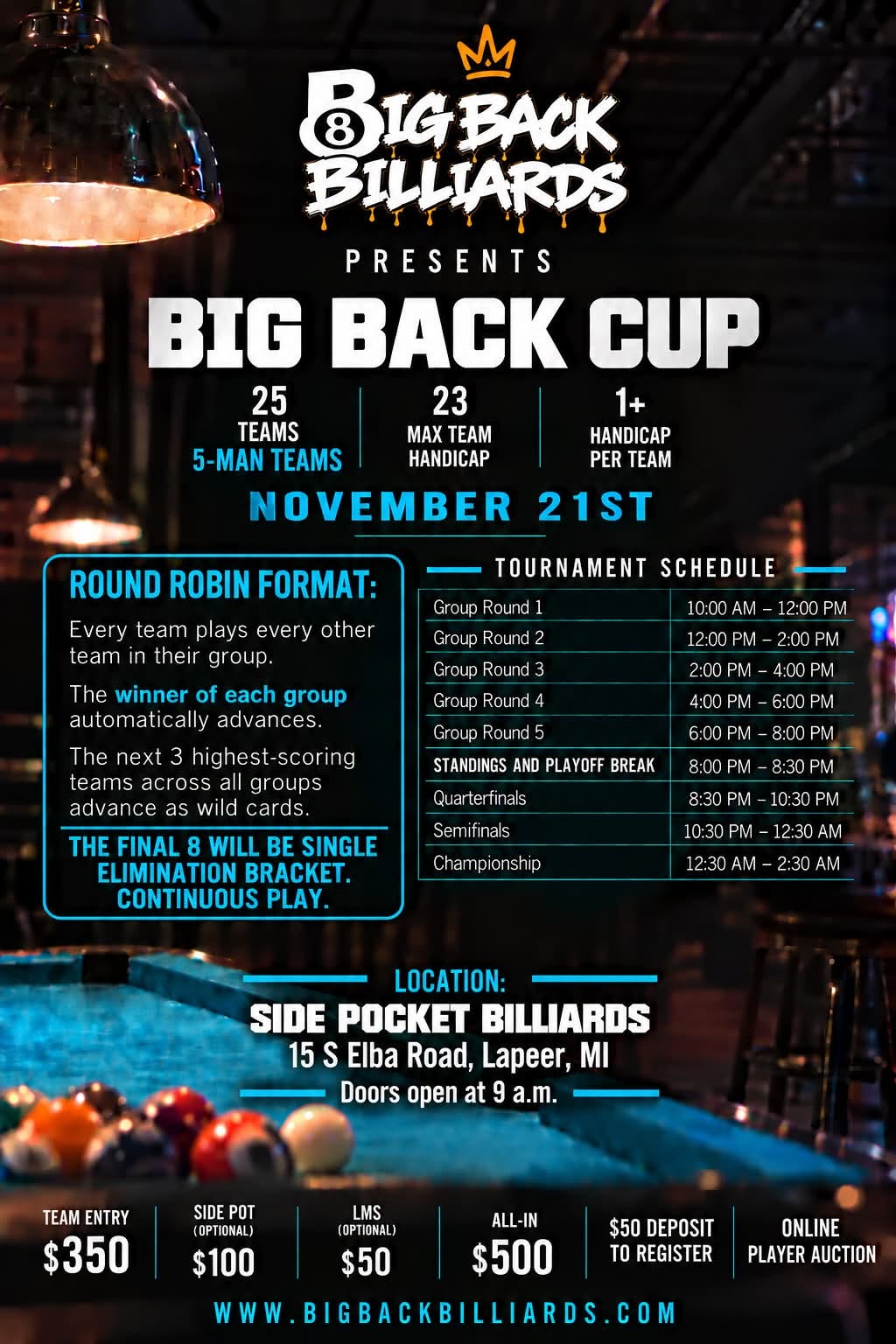 Tournament flyer / rules image