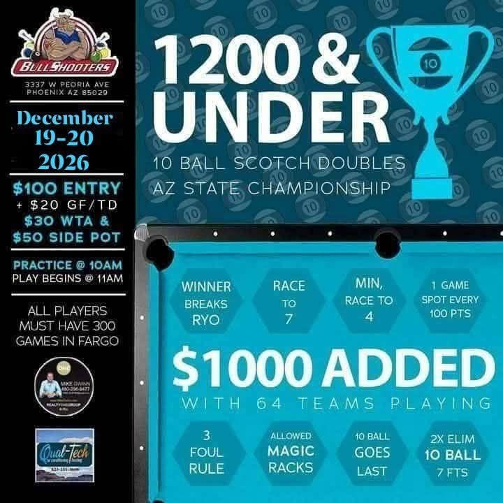 Tournament flyer / rules image